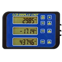 Digital Readout Units